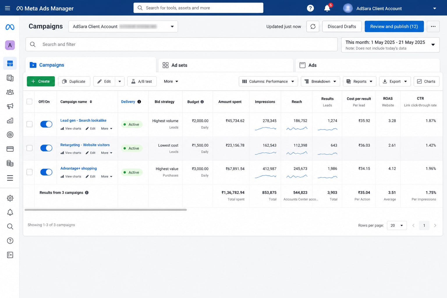 Meta Ads dashboard — Avara Home lead and purchase campaigns